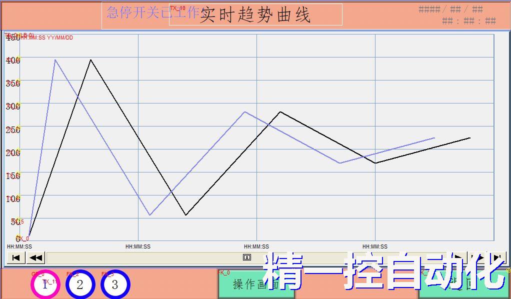 微射流设备PLC编程服务