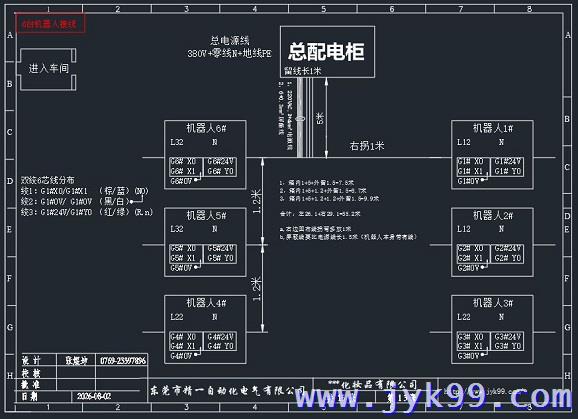 PLC配电箱